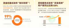 <strong>这申明用户对拆修保障办事的高度</strong>